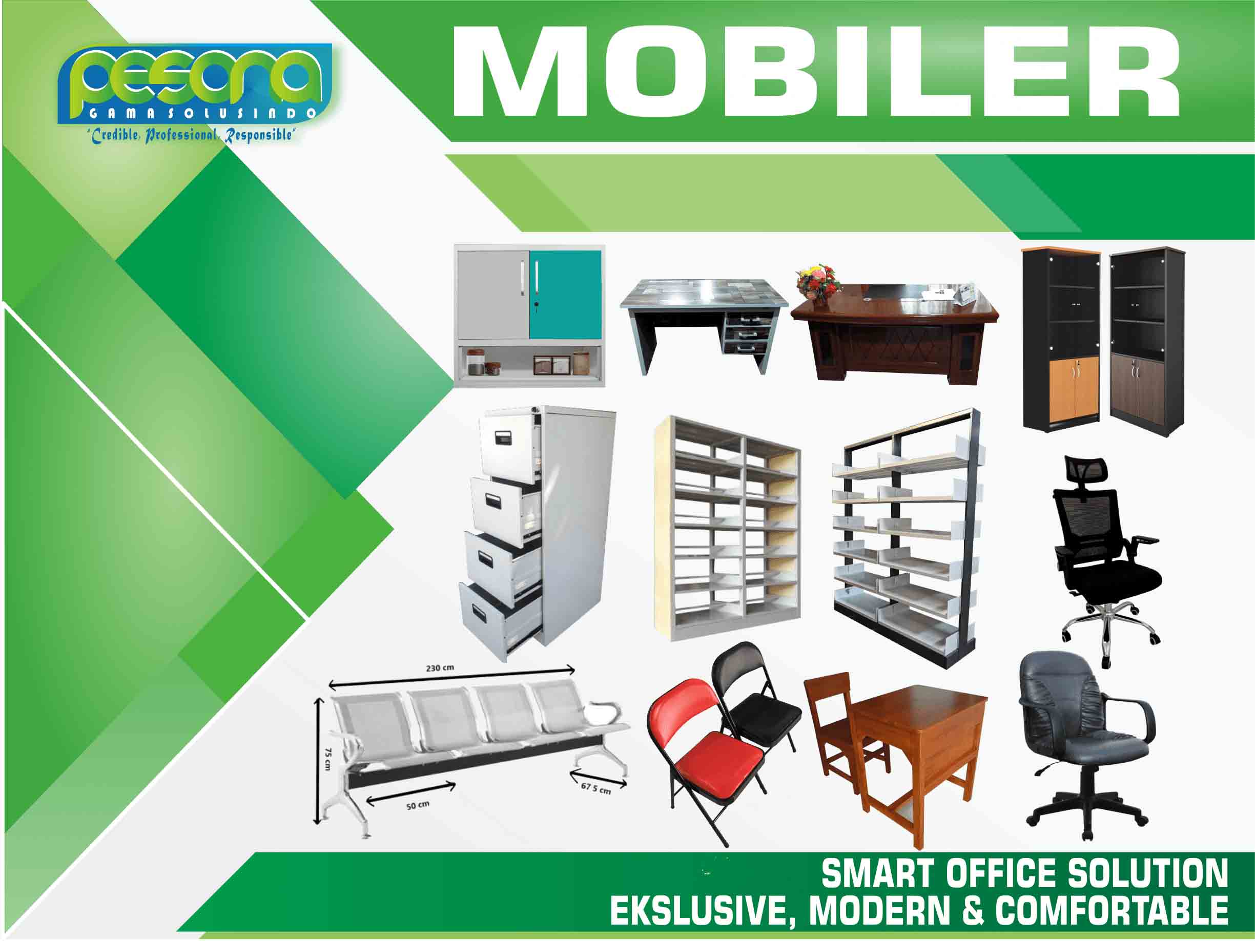 kategori mobiler